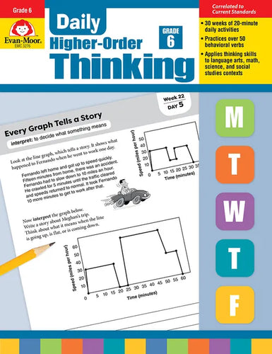Daily Higher-Order Thinking, Grade 6 Teacher Edition - Paperback