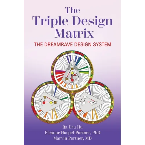 The Triple Design Matrix: The DreamRave Design System